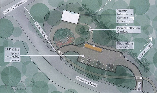 Concept for visitor center for Evergreen Cemetery