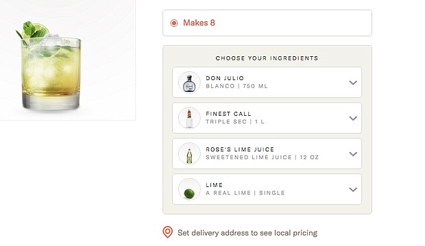 Margarita – A fiesta in a glass