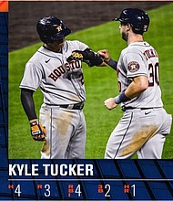 Photo Credit/ Houston Astros