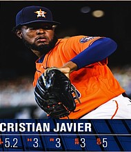 Photo Credit/Houston Astros