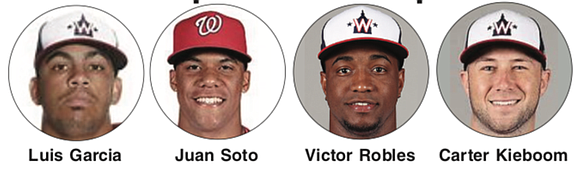 A nucleus of the Washington Nationals more resembles a college team than a pro squad.