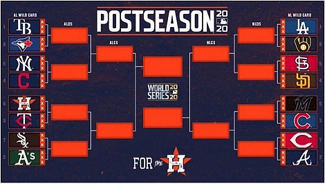 Photo Credit/Houston Astros