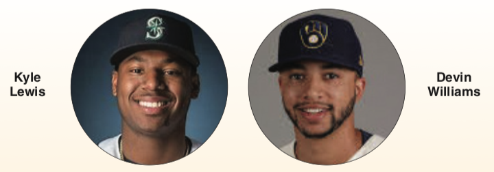 Devin Williams, Kyle Lewis Win Jackie Robinson Rookie of the Year Awards -  Metsmerized Online