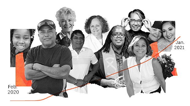 The world marks 2 million deaths from coronavirus. The real toll is likely much higher.
Credit: CNN