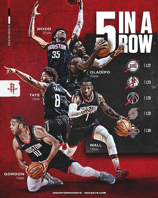 Photo Credit/Houston Rockets