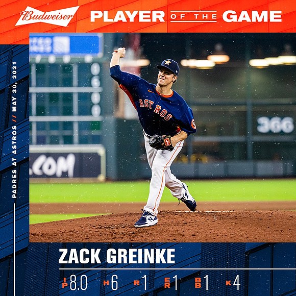 I think that Houston Astros starting pitcher Zack Greinke needs to add M.D. to the end of his name this …