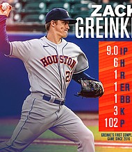 Photo Credit/Houston Astros