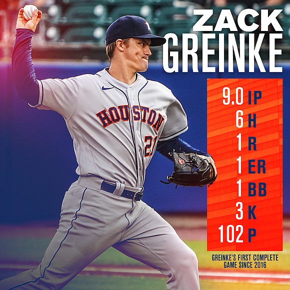 On Friday night, Houston Astros fans were treated to another gem pitched by Zack Greinke as he stymied the Toronto …