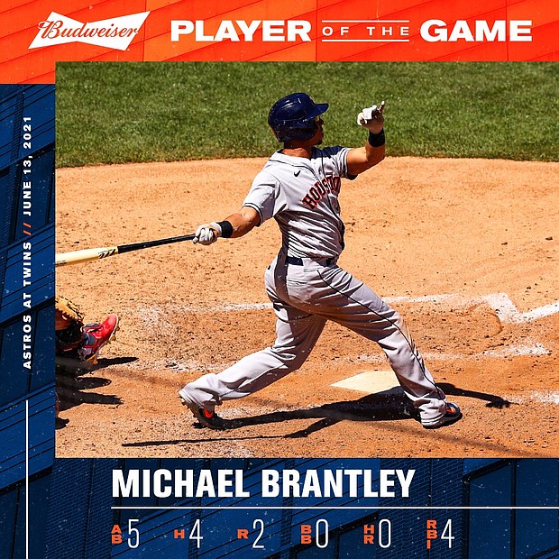 Photo Credit/Houston Astros