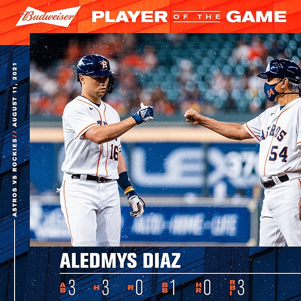 Photo Credit/Houston Astros