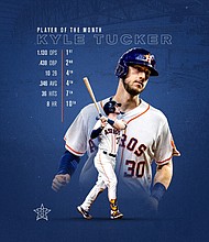 Photo Credit/Houston Astros
