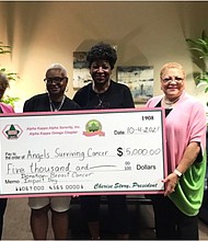 AKA Alpha Kappa Omega President Cherise Story and Vice President Laura Allen present $5,000 to Angels Surviving Cancer
