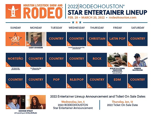 Today, the Houston Livestock Show and Rodeo unveiled the 2022 RODEOHOUSTON star entertainer genre calendar for the 90th anniversary celebration, …