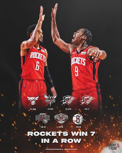 Rockets Winning Streak