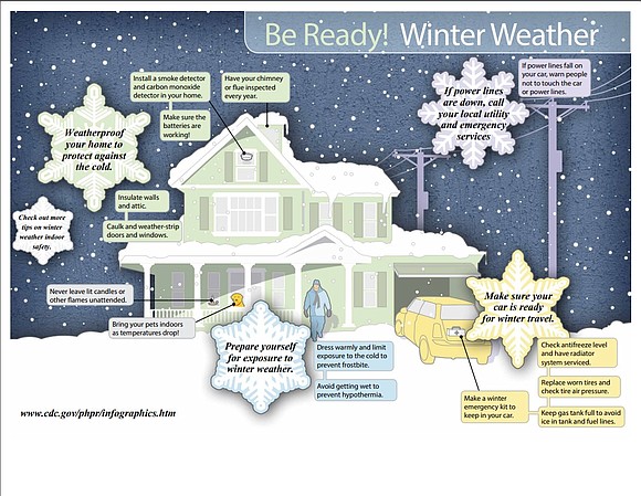 Winter storms can bring snow, sleet, ice, freezing rain and high winds across our region. Winter storms create a higher …