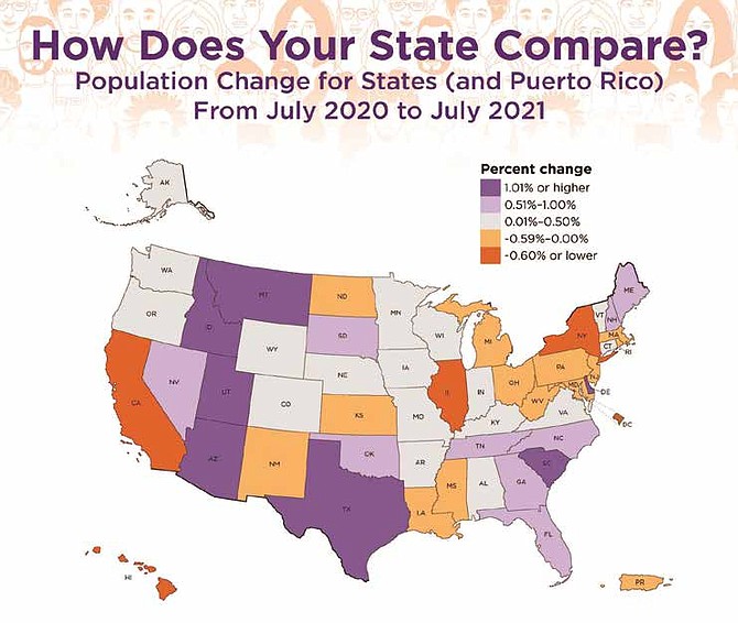 Source: Vintage 2021 Population Estimates