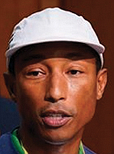 Entertainment superstar Pharrell L. Williams has found a new home for his huge music festival “Something in the Water.”