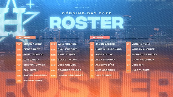 Astros 2023 Opening Day roster