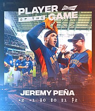 Photo Credit-Houston Astros