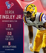 Photo Credit-Houston Texans