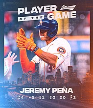 Photo Credit-Houston Astros