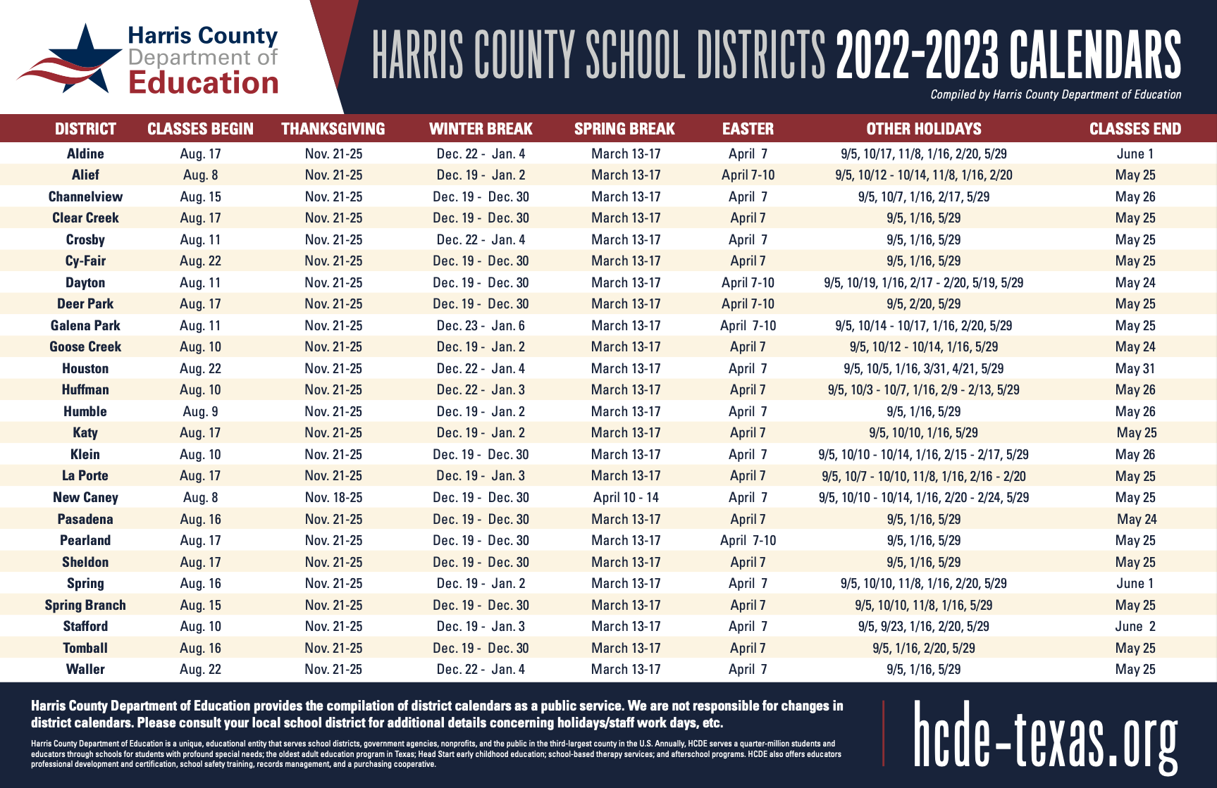 HCDE releases 2022-2023 comprehensive school calendar for 25 Harris County districts | Houston