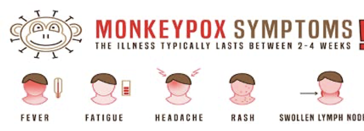 monkeypox-what-to-do-if-you-are-sick-houston-style-magazine