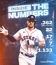 Photo Credit-Houston Astros