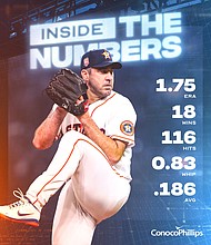 Photo Credit-Houston Astros