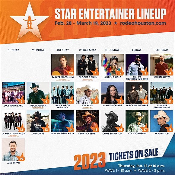 Houston Livestock Show and Rodeo officials released the entertainment lineup for the 2023 Rodeo season, scheduled for Feb. 28 – …