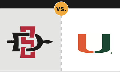 San Diego State Aztecs vs. Miami Hurricanes