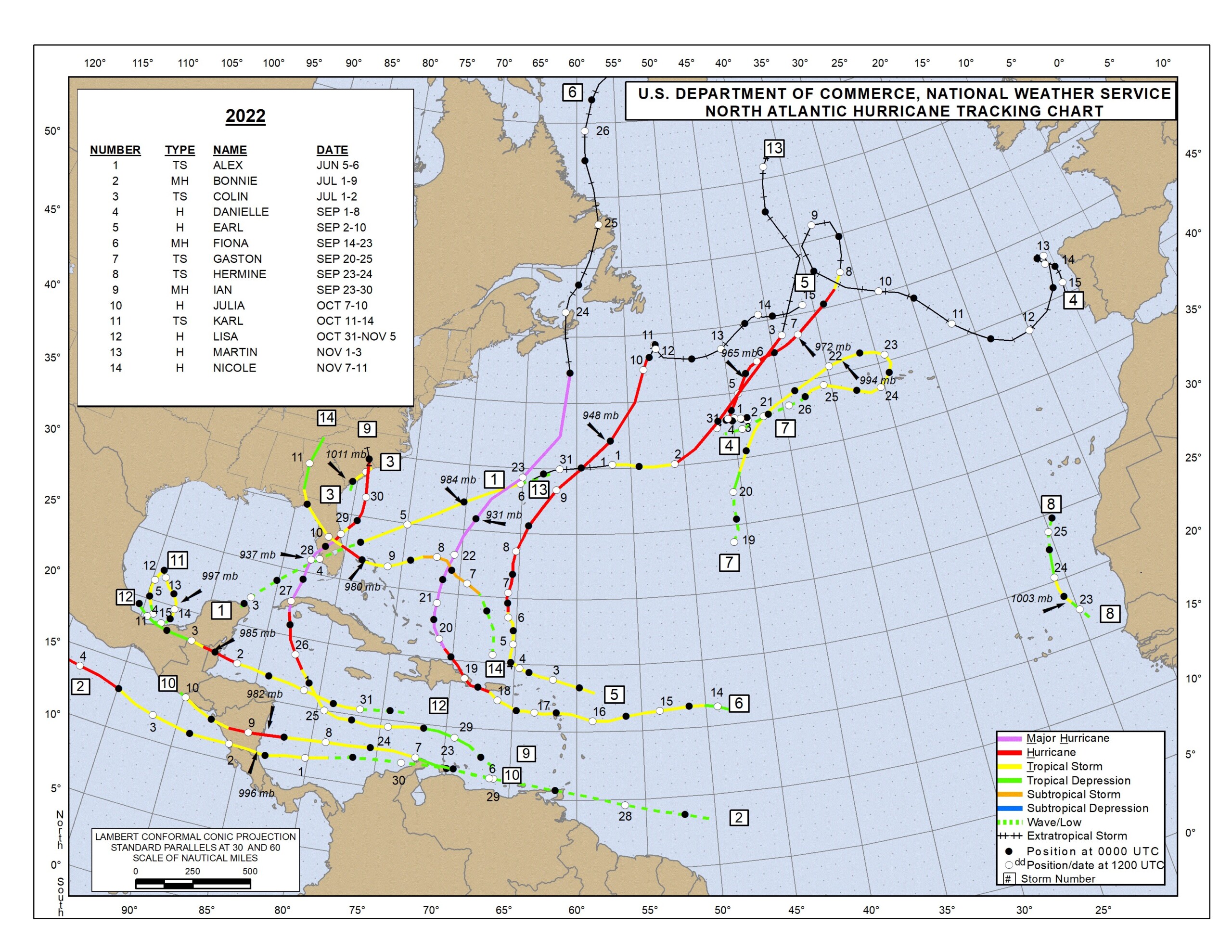 Opinion The 2023 Atlantic Hurricane Season is predicted to be near