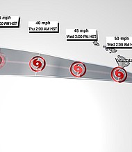 Tropical Storm Calvin's track
Mandatory Credit:	CNN Weather