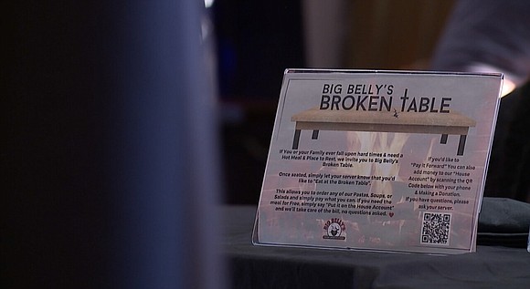 A hot meal and warm place to rest are that much more important as Kansas City, Missouri, continues in the …