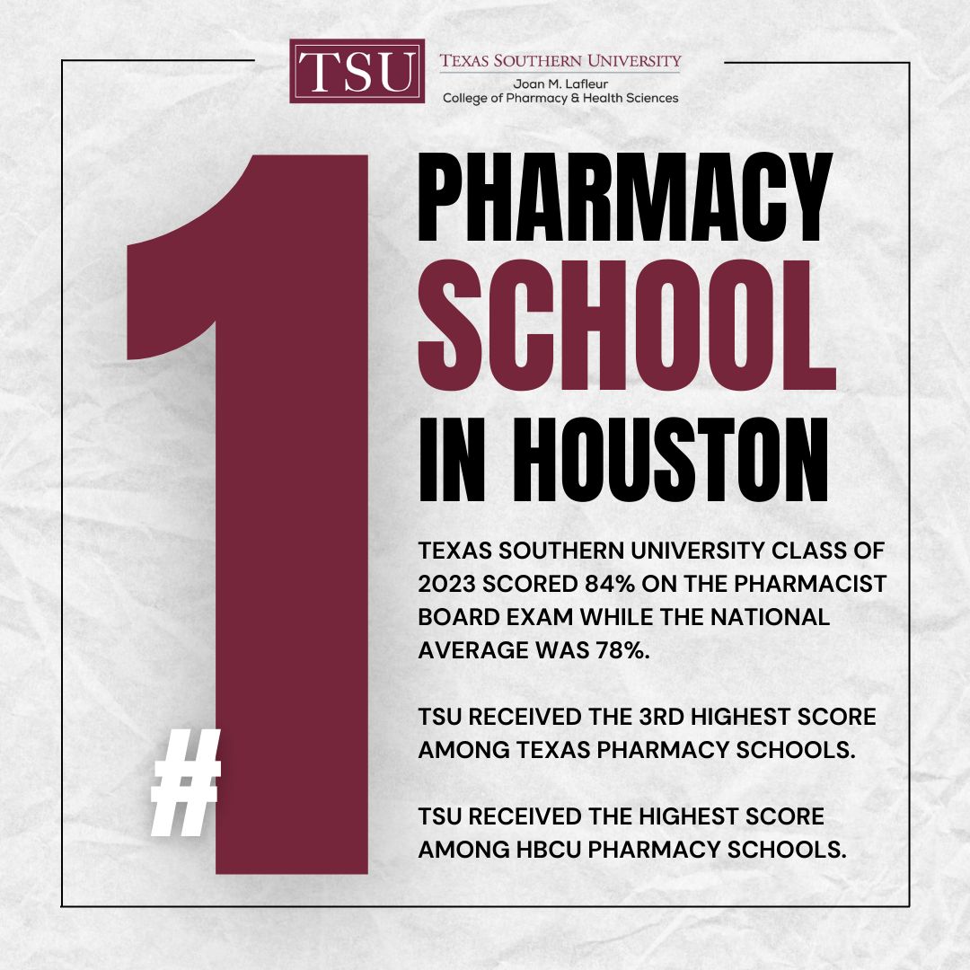 Texas Southern University College Of Pharmacy and Health Sciences Graduates Exceed National and State Passage Rate on Licensure Exam