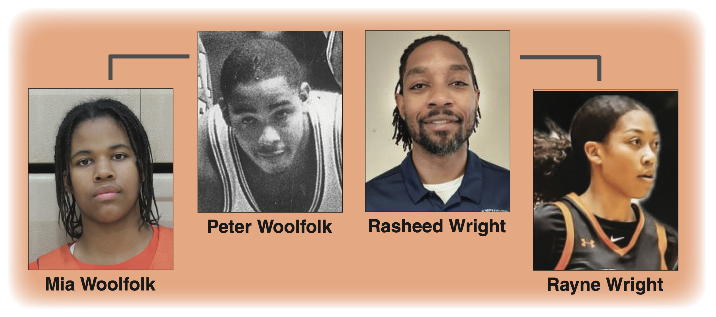 Manchester duo legacy leading scorers | Richmond Free Press | Serving the African American Community in Richmond, VA - Vimarsana News