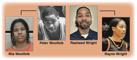 If the names Woolfolk and Wright sound familiar to serious basketball fans, they should.