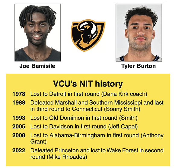 It wasn’t exactly what it wanted, but VCU will take it.