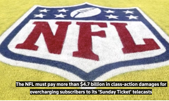 A jury ordered the NFL on Thursday to pay more than $4.7 billion for anti-trust violations surrounding its “Sunday Ticket” …