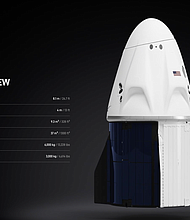 SpaceX Dragon