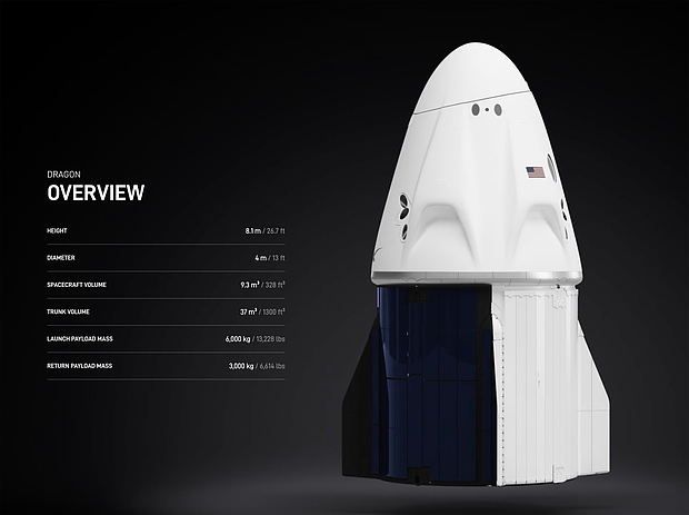 SpaceX Dragon