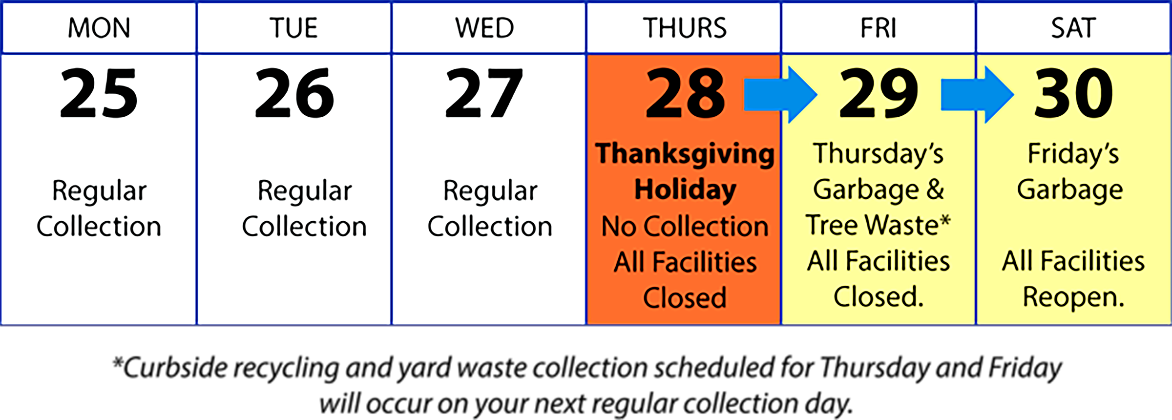 Kent thanksgiving events