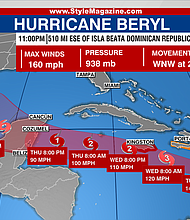 Hurricane Beryl