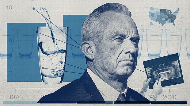 US Health and Human Services Secretary Robert F. Kennedy Jr. says he will tell the US Centers for Disease Control and Prevention to stop recommending fluoridation for drinking water.
Mandatory Credit:	Photo Illustration by Alberto Mier/CNN/Getty Images via CNN Newsource