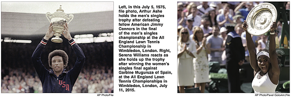 A look at some of the anniversaries this year at Wimbledon: