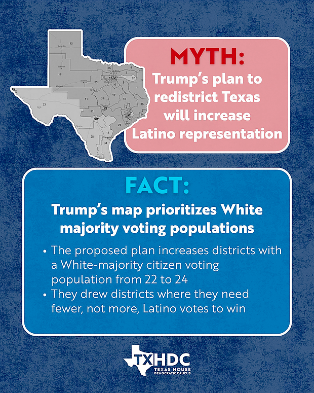 Texas House Democratic Caucus - Myth and Fact