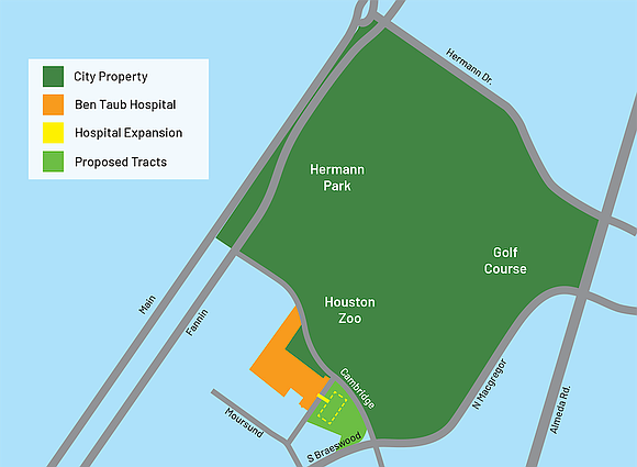 The Harris Health Board of Trustees has approved a historic expansion of Ben Taub Hospital, adding new land and 100 … The Harris Health Board of Trustees has approved a historic expansion of Ben Taub Hospital, adding new land and 100 …