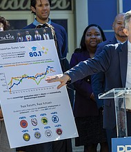 Richmond Public Schools Superintendent Jason Kamras announces districtwide graduation statistics during a news conference Oct. 16 at John Marshall High School. Kamras, School Board members, Principal Monica Murray and students highlighted the district’s record-high graduation rates, including John Marshall’s first-ever 100% graduation rate.