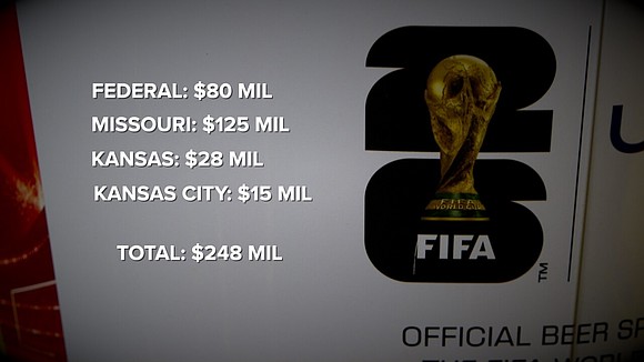Kansas City spent about $248 million in public funds to host the 2026 FIFA World Cup—but was it a smart … Kansas City spent about $248 million in public funds to host the 2026 FIFA World Cup—but was it a smart …