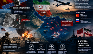 Chinese satellite imagery and technical support are helping Iran sharpen its targeting capabilities, raising new threats to US forces, commercial ships and global energy routes in and around the Strait of Hormuz.